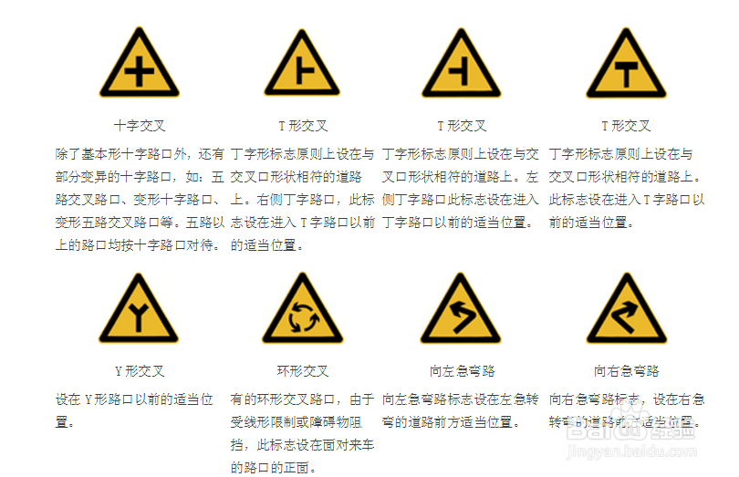 如何快速识别交通道路标识