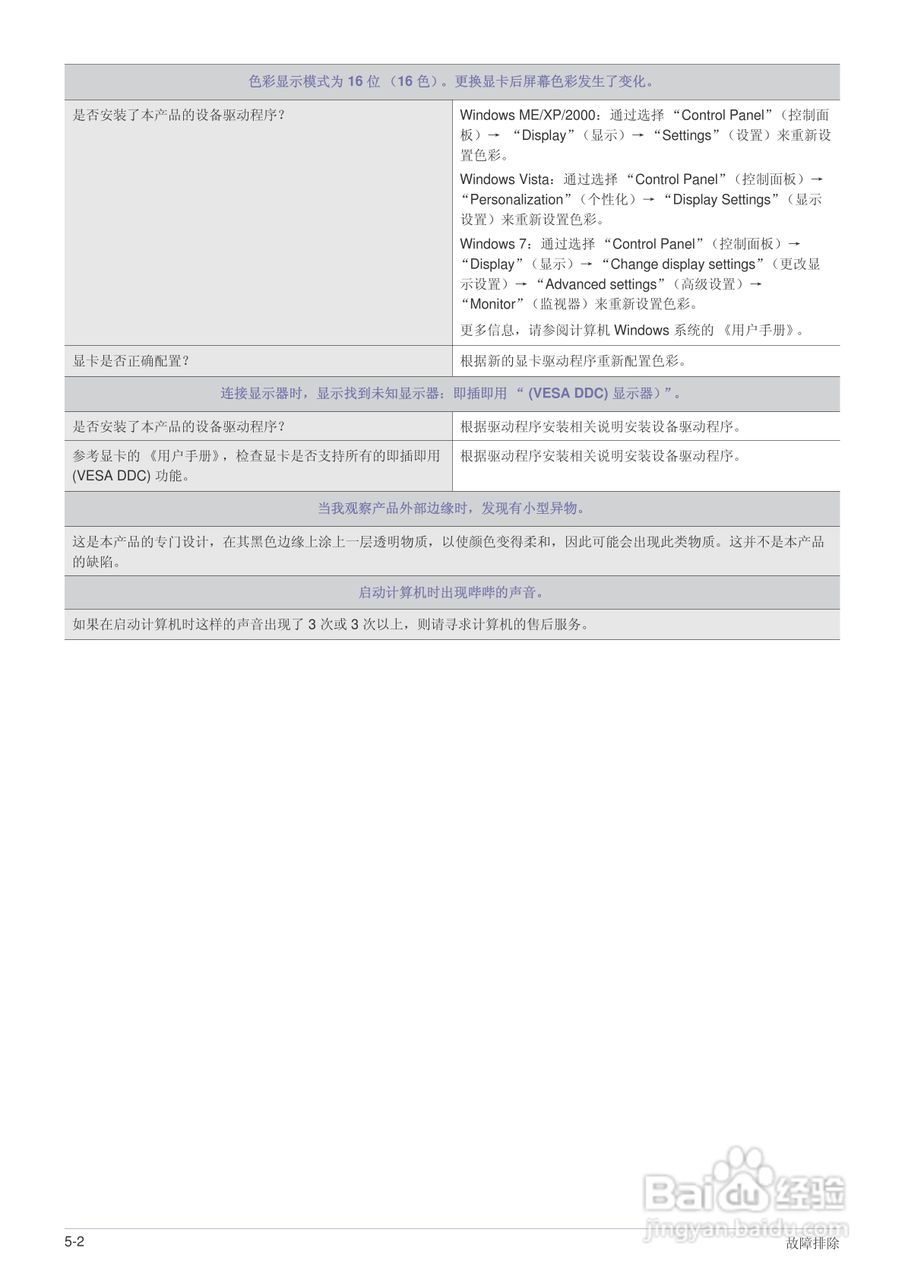 三星B2230液晶显示器使用说明书:[5]