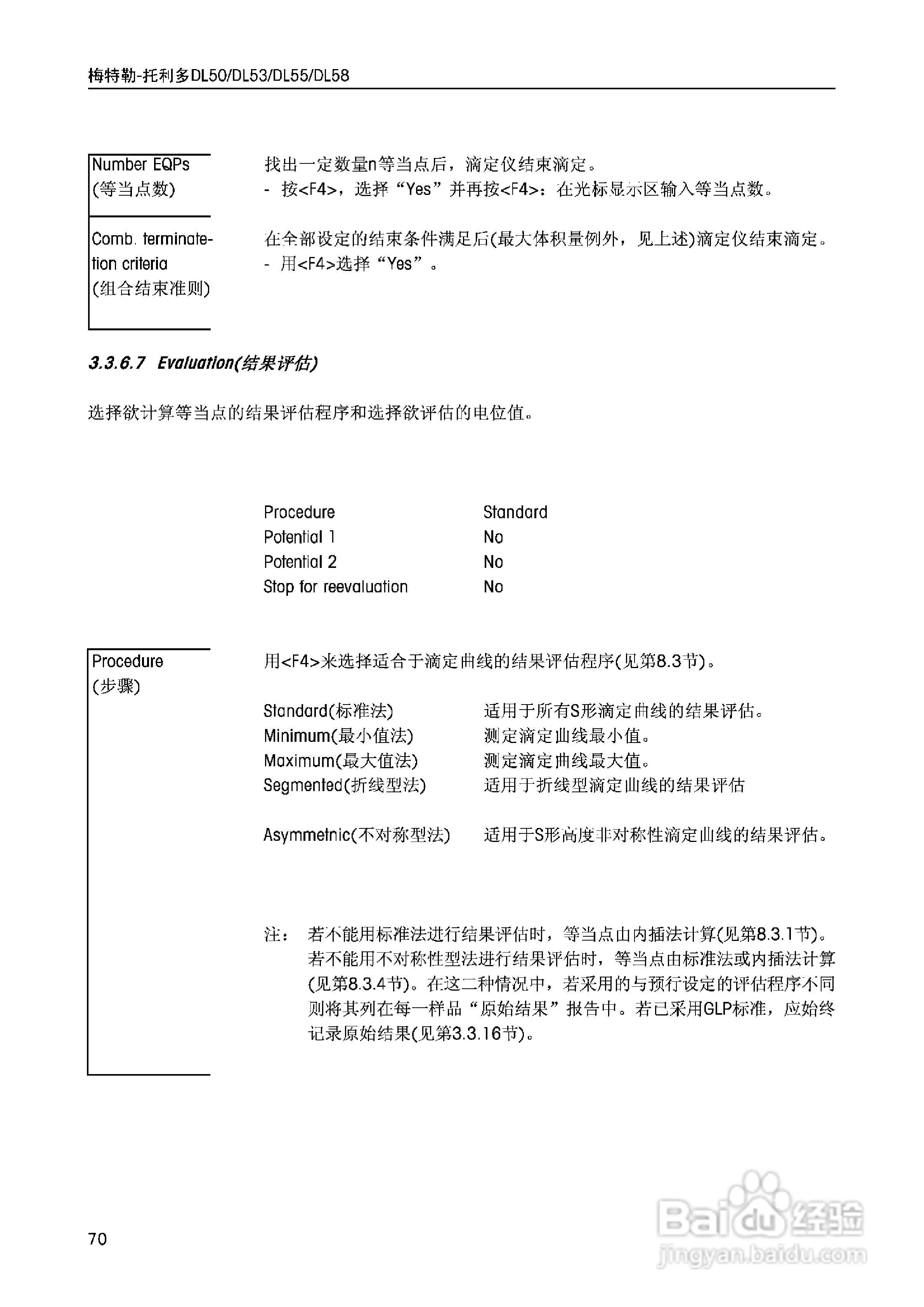 DL5x滴定仪中文说明书:[7]