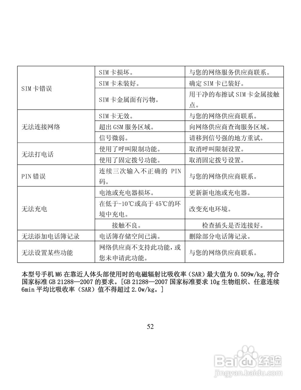 纽曼M6手机使用说明书:[6]