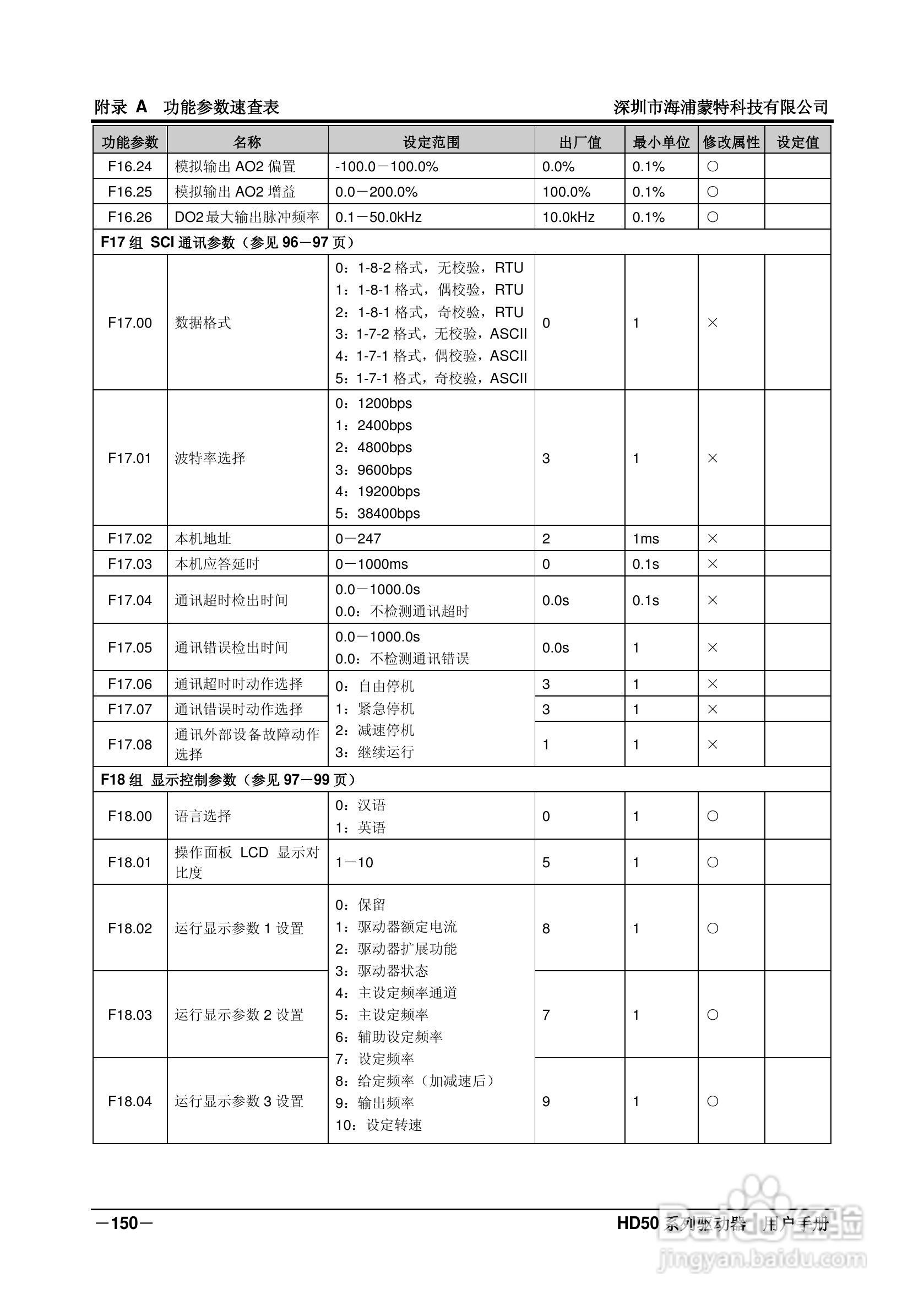 海浦蒙特HD50-6T400G高性能矢量控制驱动器用户手册:[16]
