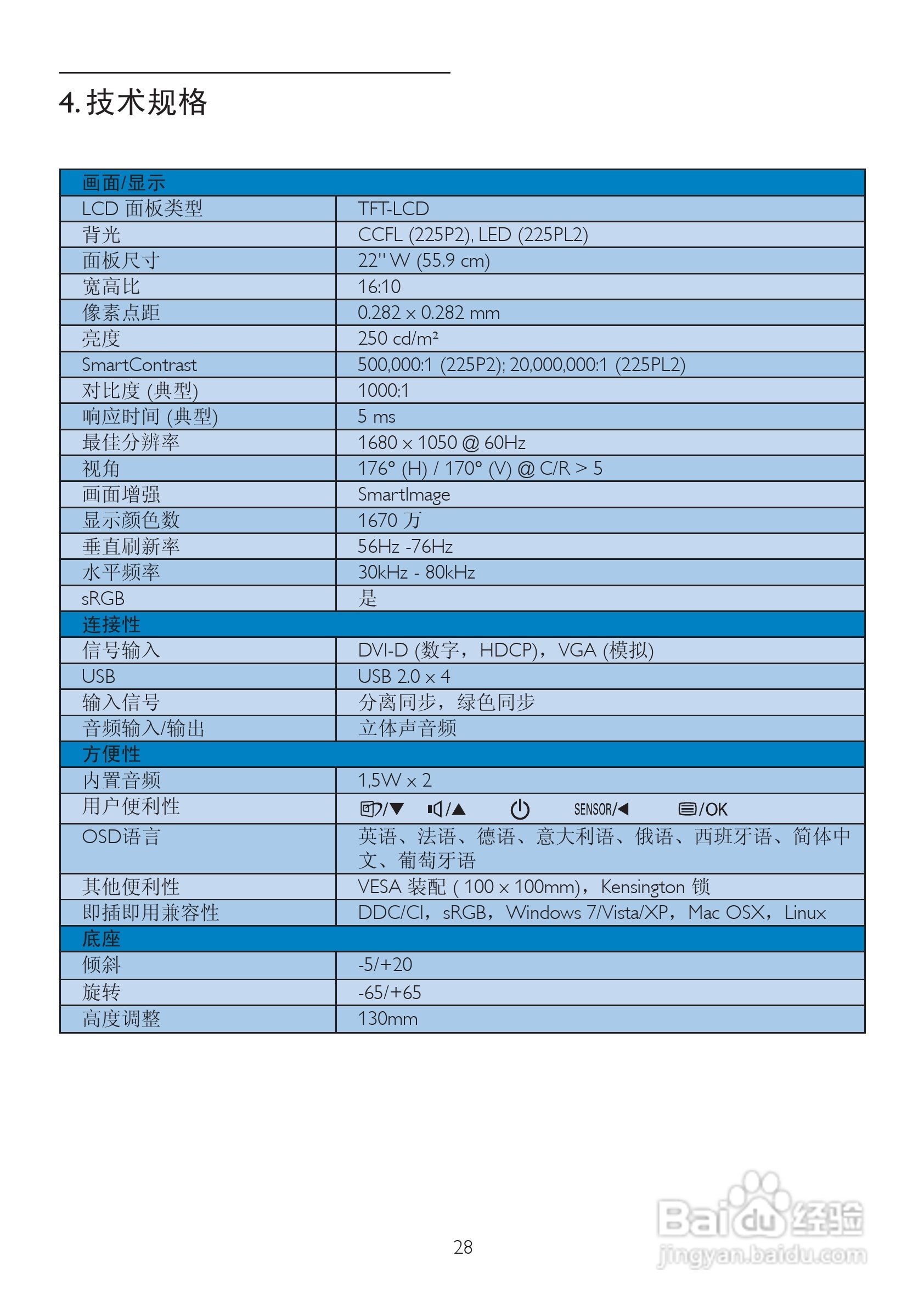 飞利浦225PL2ES/93液晶显示器使用说明书:[3]