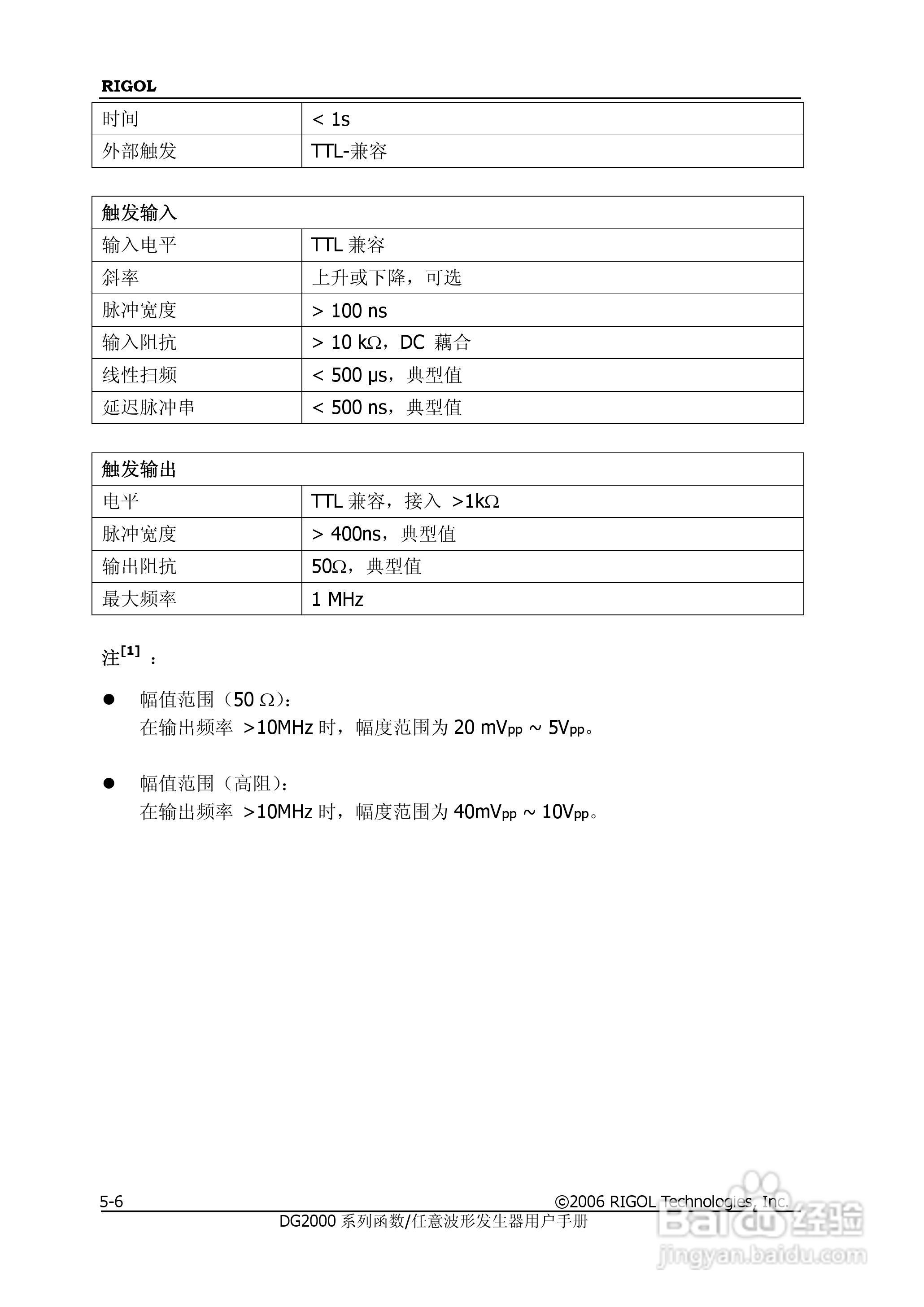 DG2021A函数/任意波形发生器使用说明书:[16]