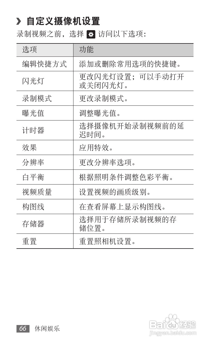 三星GT-I9100G手机使用说明书:[7]