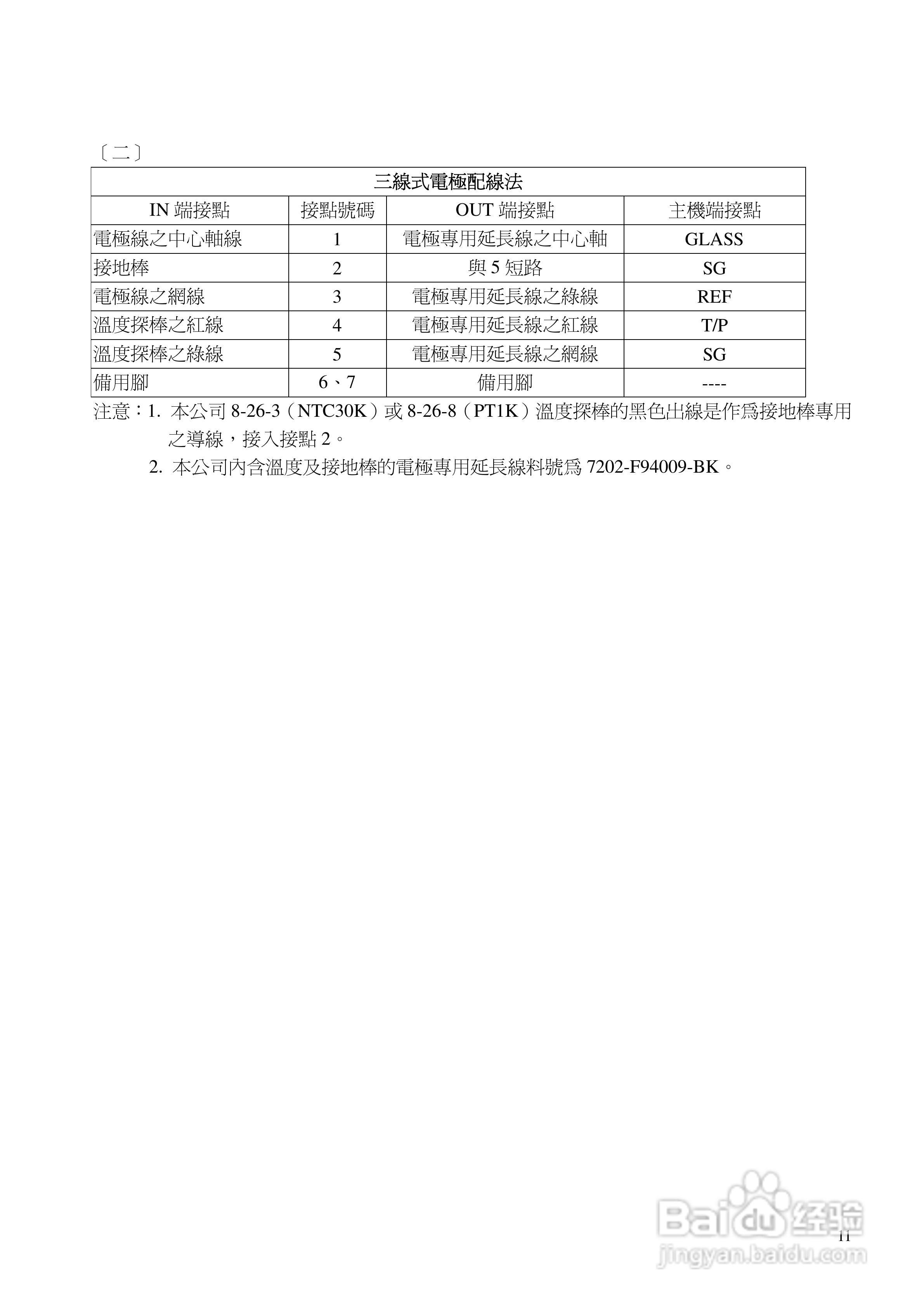 上泰PC3110智能型pHORP控制器操作手册:[2]