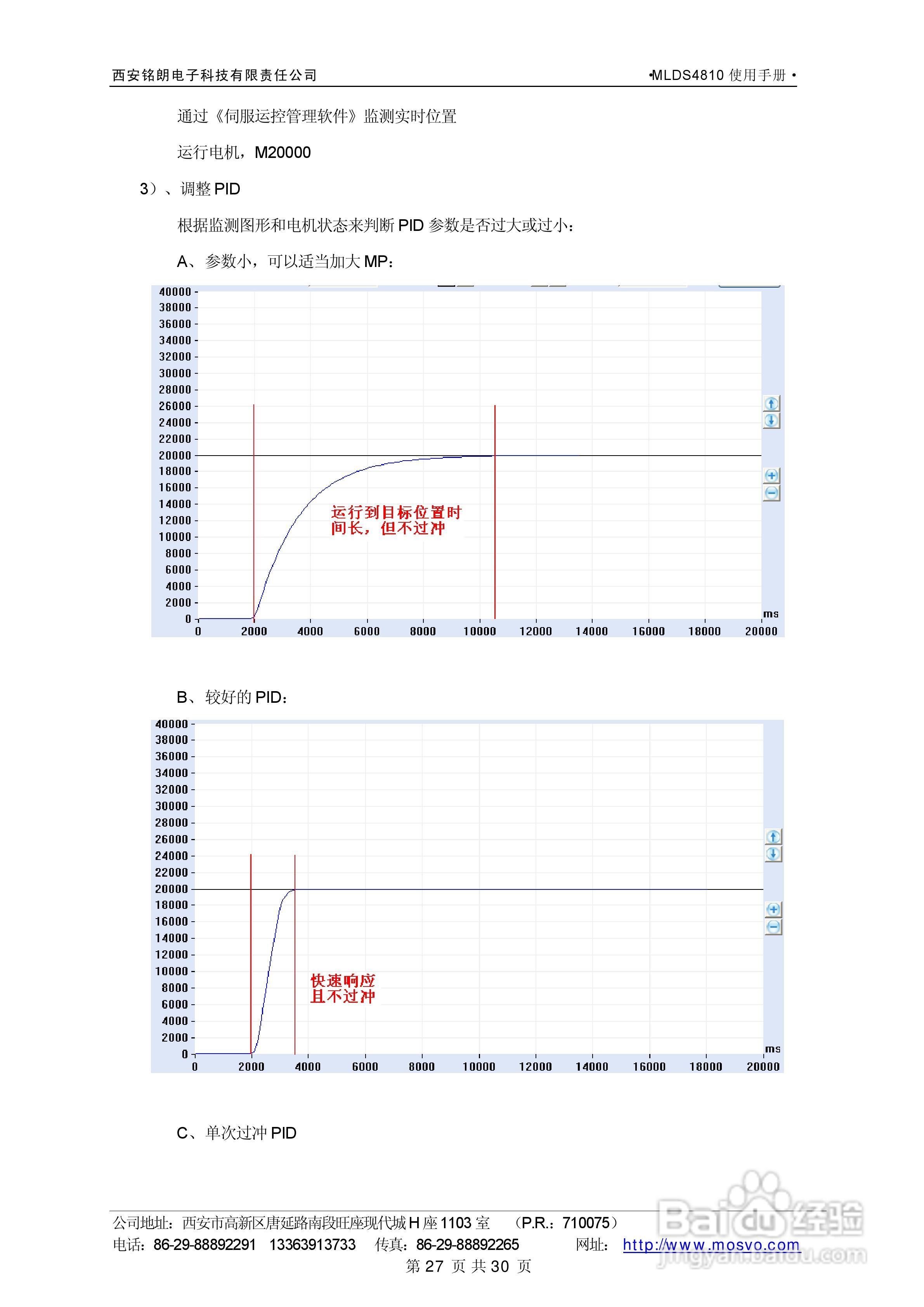 铭朗科技MLDS4810直流伺服驱动器说明书:[3]