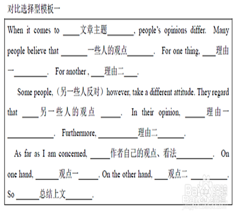 四、六级英语考试来临，如何备考