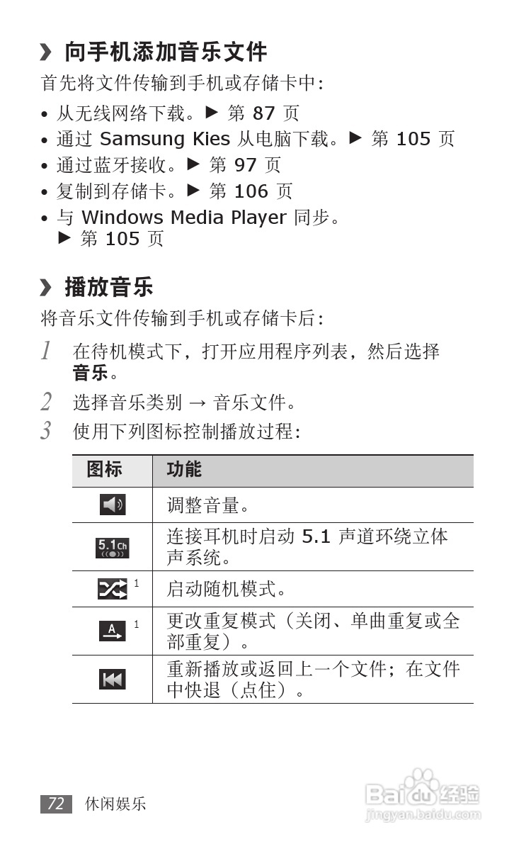 三星GT-I9103手机使用说明书:[8]