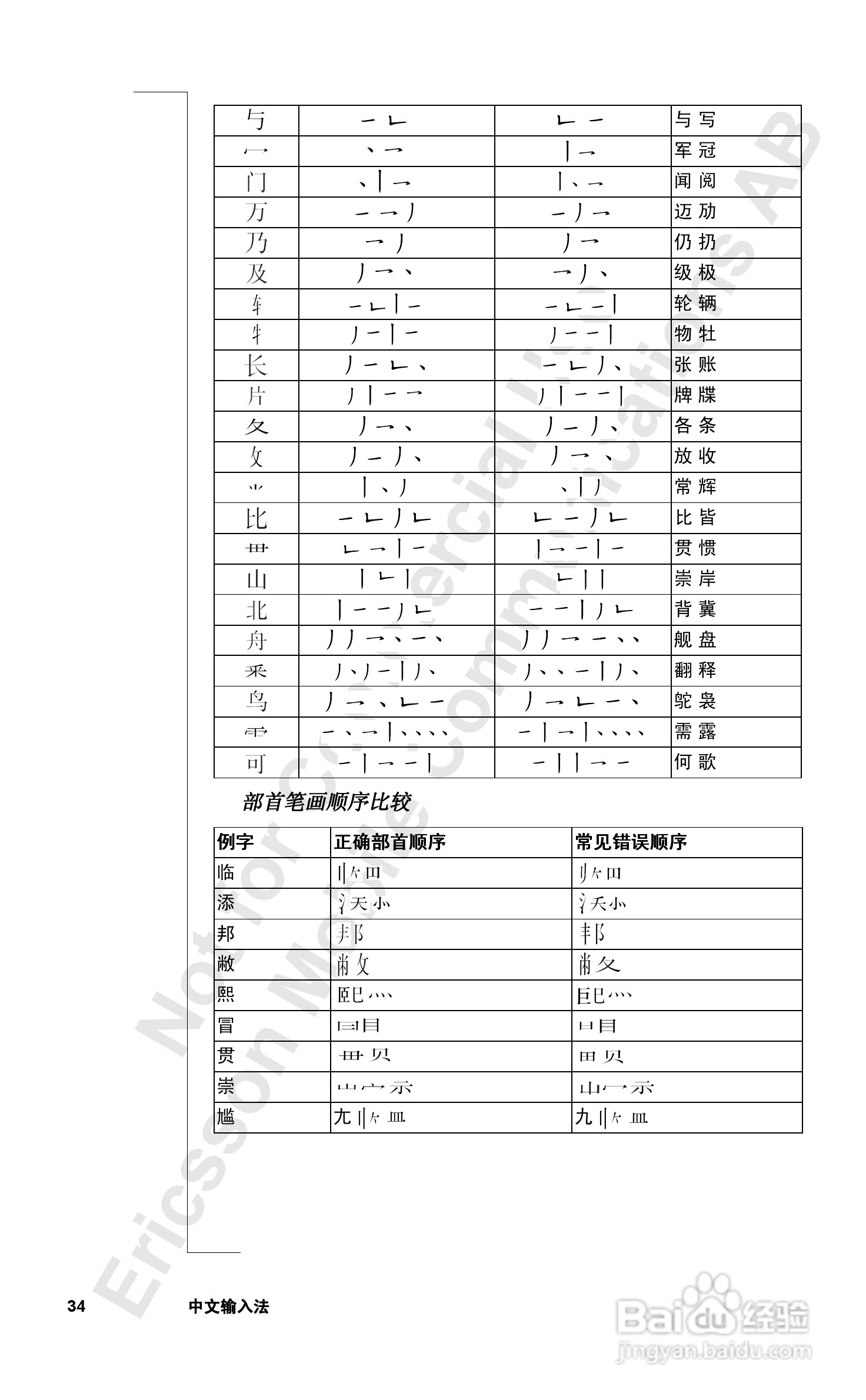 索爱T39mc手机使用说明书:[4]