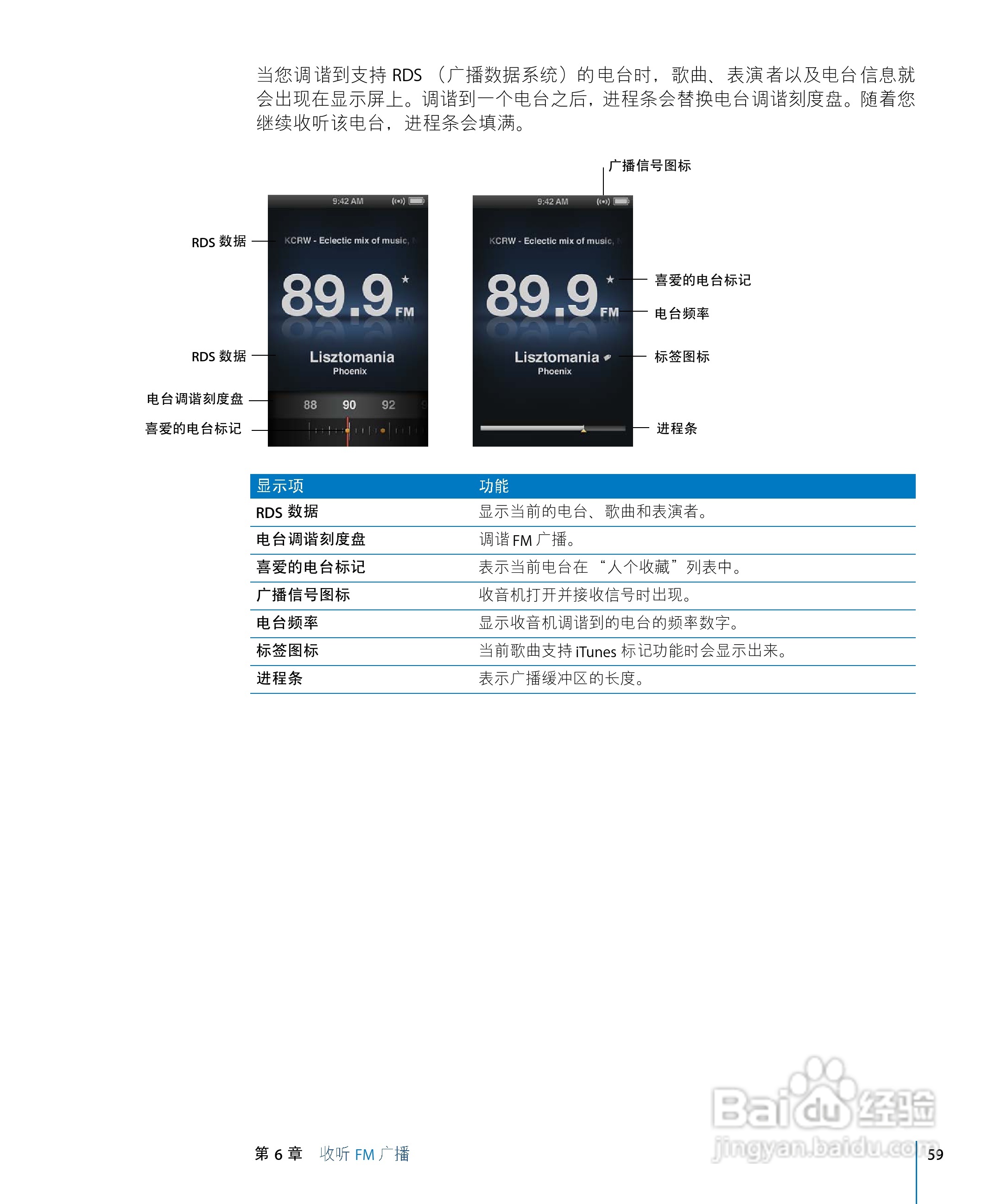 iPod nano 5 手机中文说明书:[6]