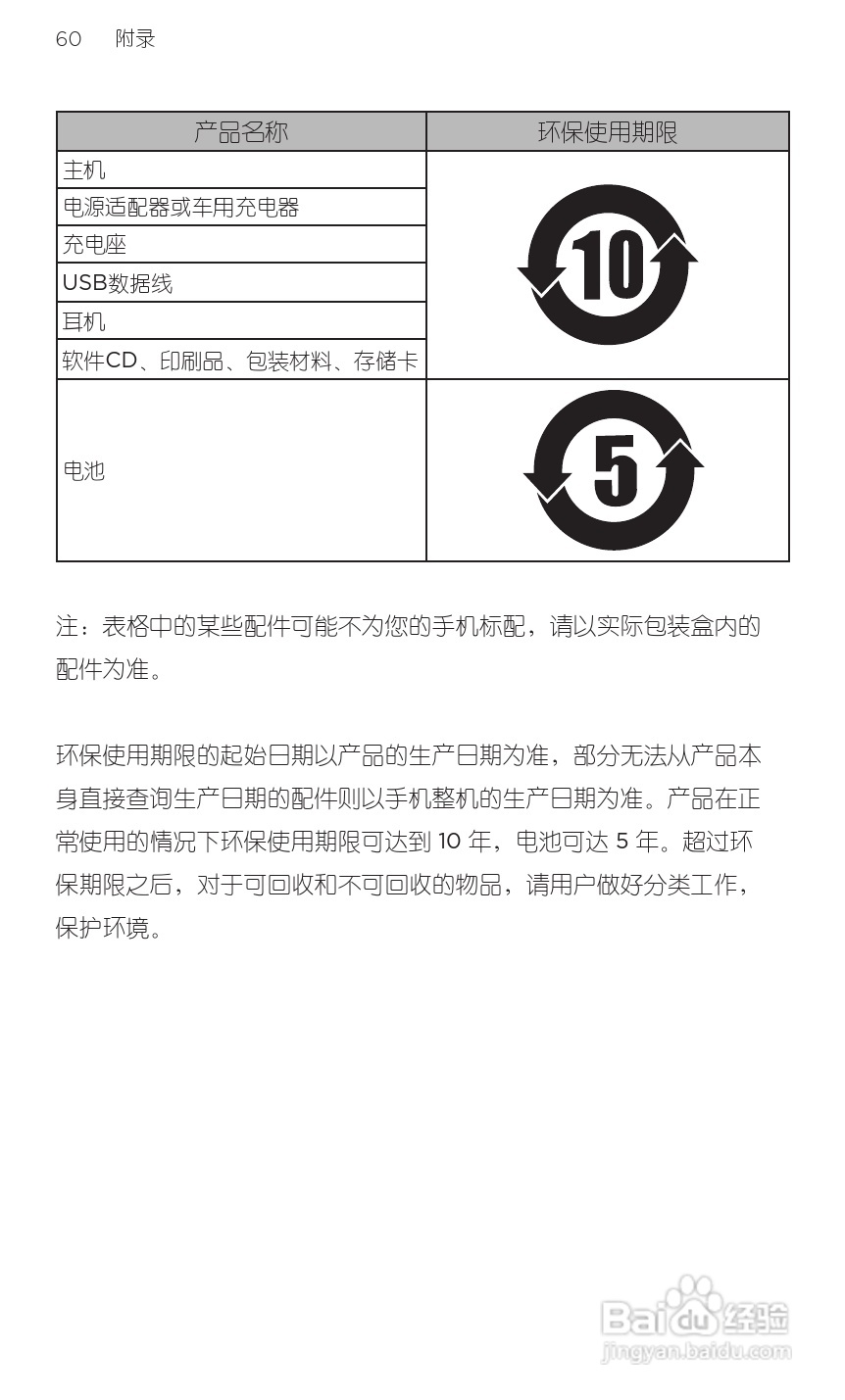 宏达HTC S710e手机使用说明书:[8]