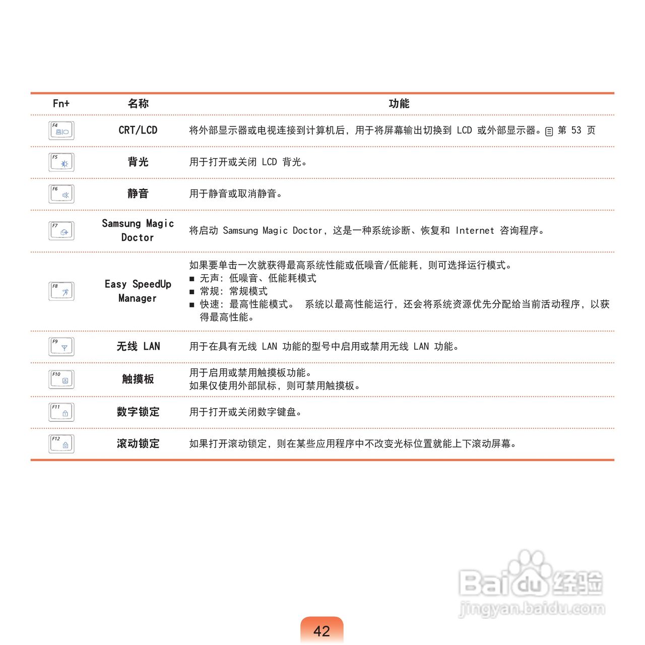 三星NP-Q70XY07/CHN笔记本电脑使用说明书:[5]