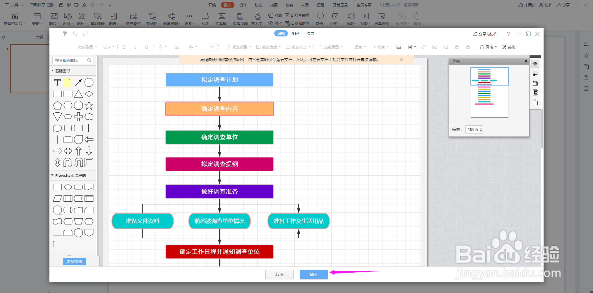调研流程图怎么制作