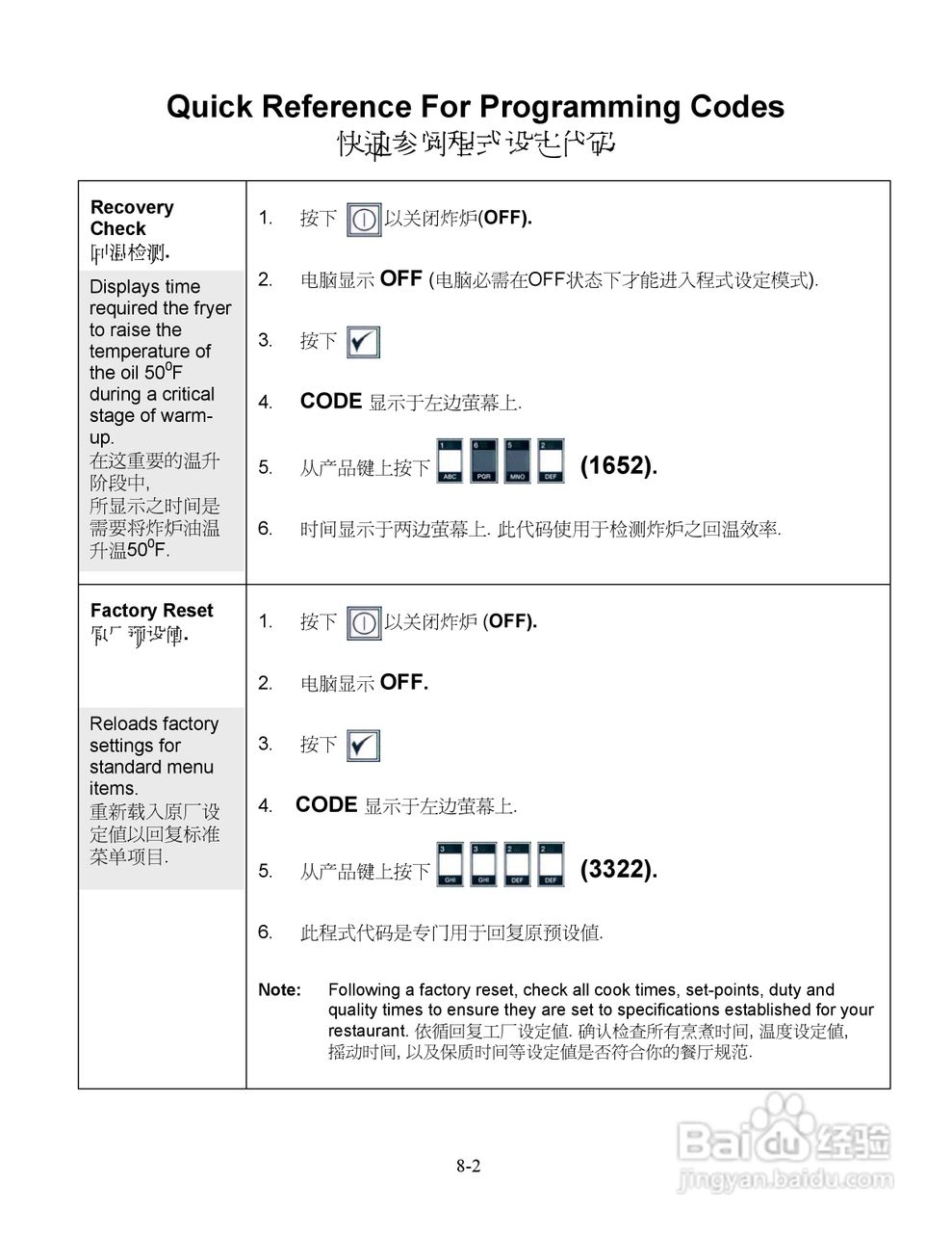 麦当劳M200型电脑操作说明书:[3]
