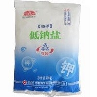 怎么预防高血压——饮食篇