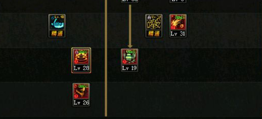 DNF95版本女街霸怎么加点