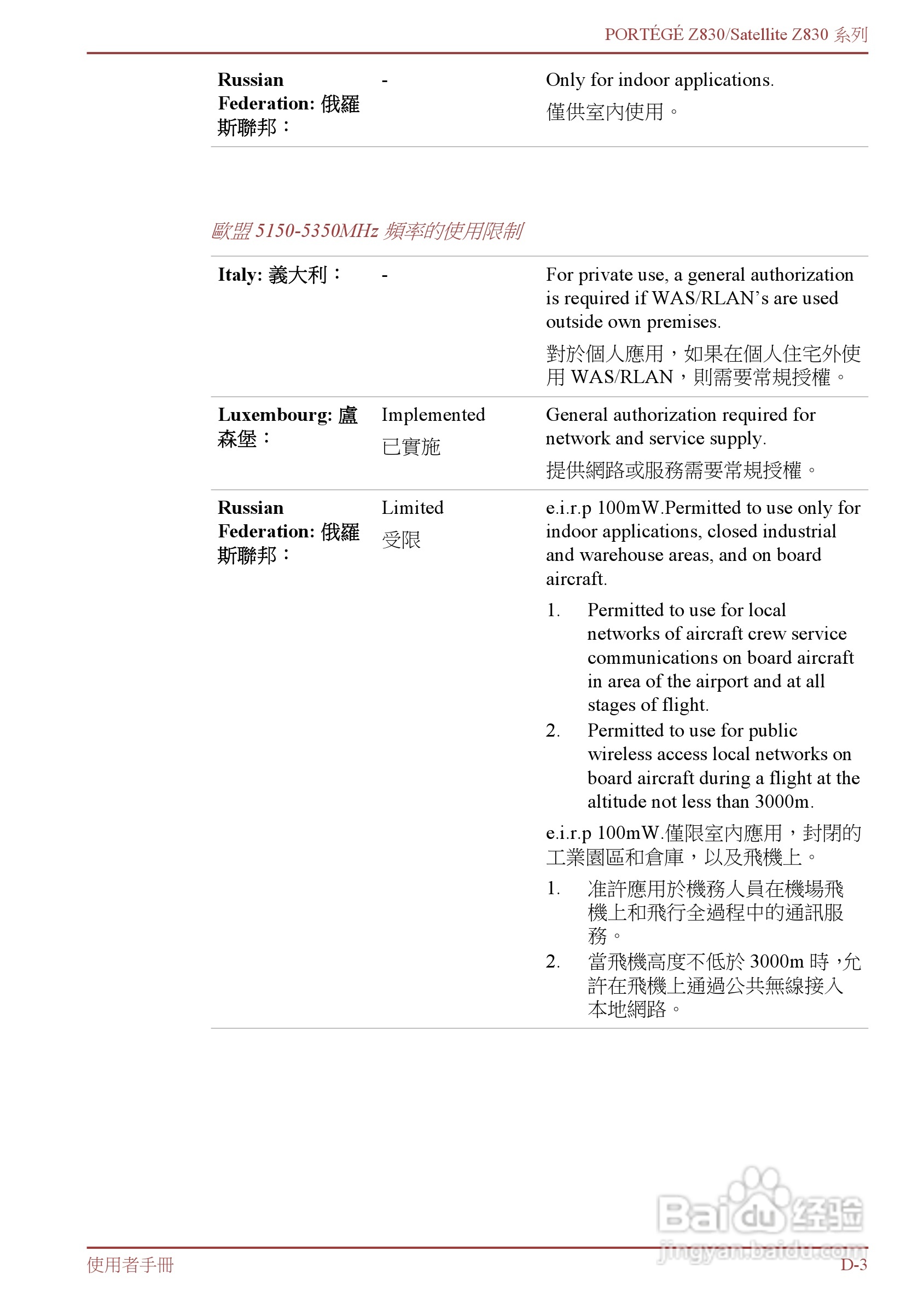 东芝Portege Z830笔记本电脑中文使用说明书:[11]