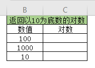 log1到log10的值图片