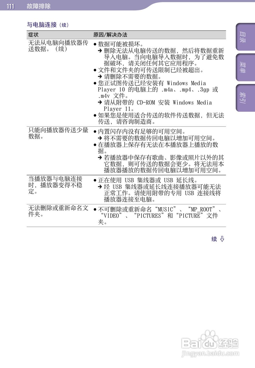 SONY索尼NWZ-A726数码影音使用说明书:[12]