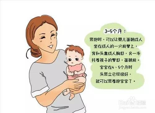 婴儿抱法大全