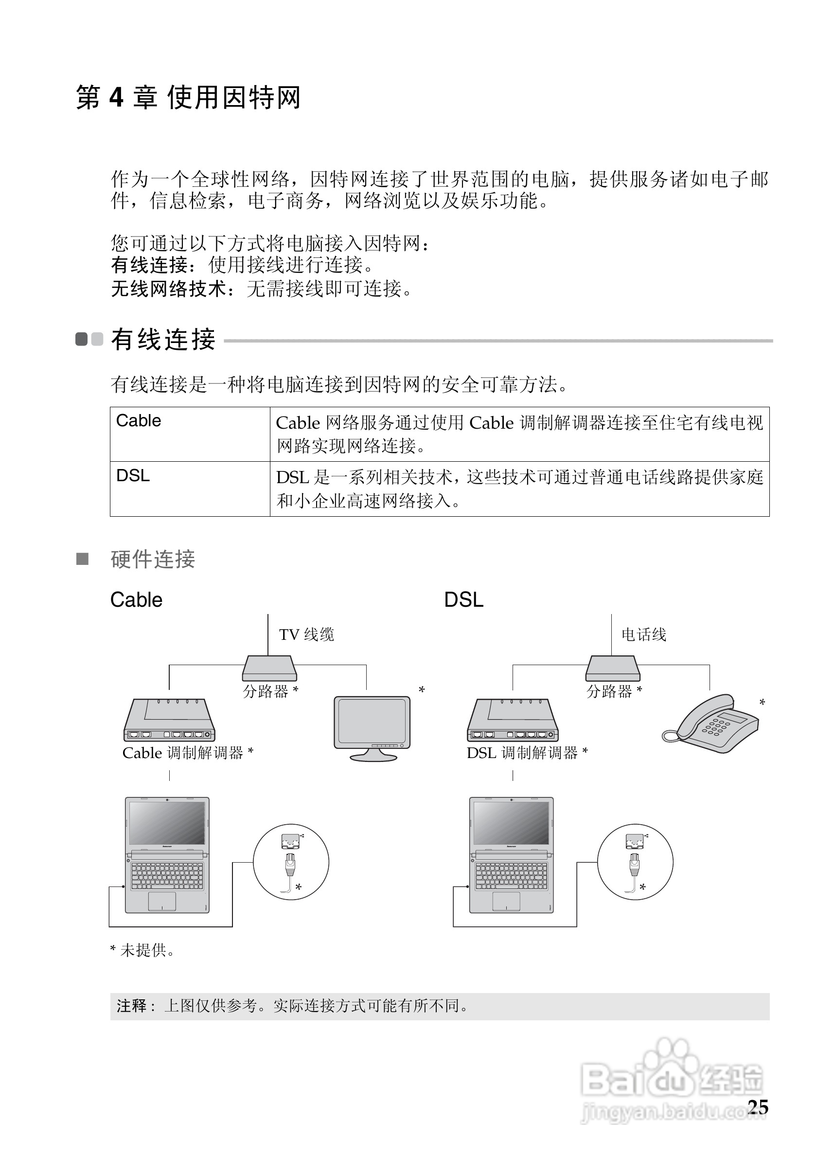 联想IdeaPad S400u笔记本电脑说明书:[3]