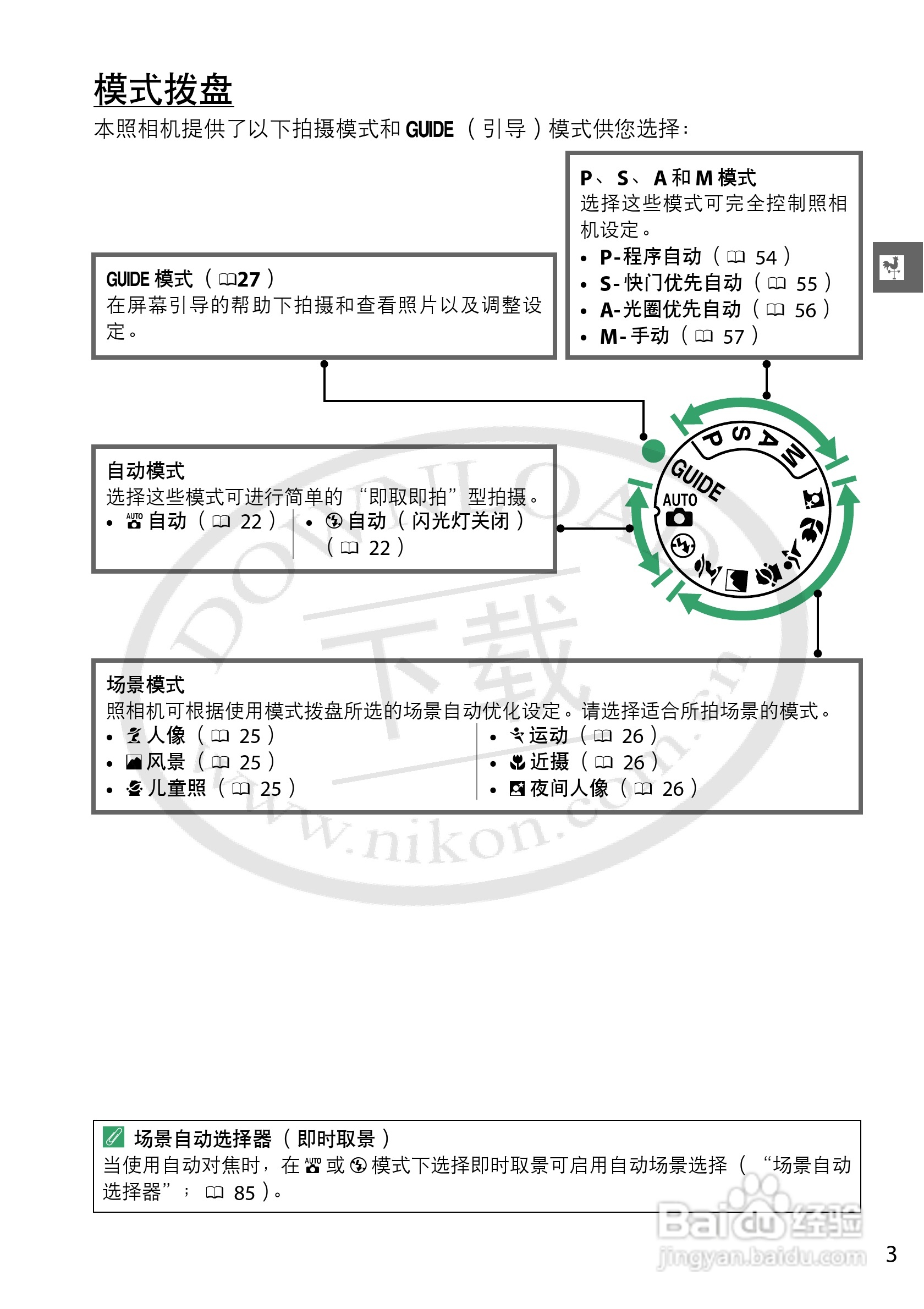 尼康NIKON D3200数码相机使用说明书:[3]