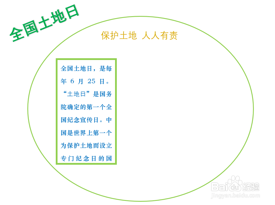 保护土地手抄报怎么做
