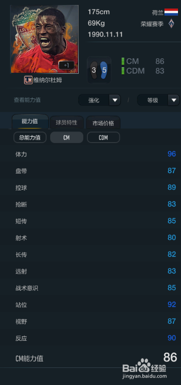 FIFA OL3荣耀赛季球员推荐（中前卫篇）