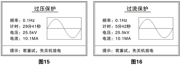 VLF0.1HZ超低频高压发生器使用数明书