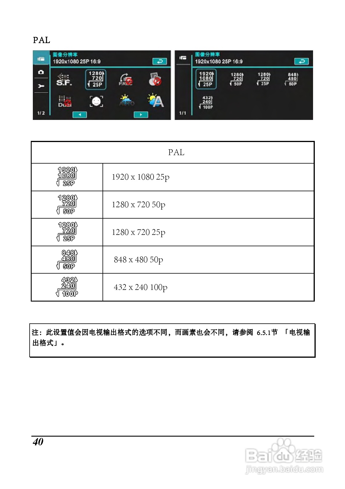海尔 DV-I9数码摄像机说明书:[4]