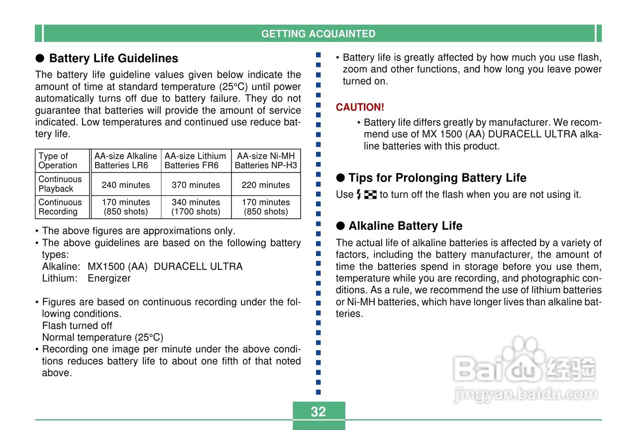 CASIO GV-10数码相机使用说明书:[4]