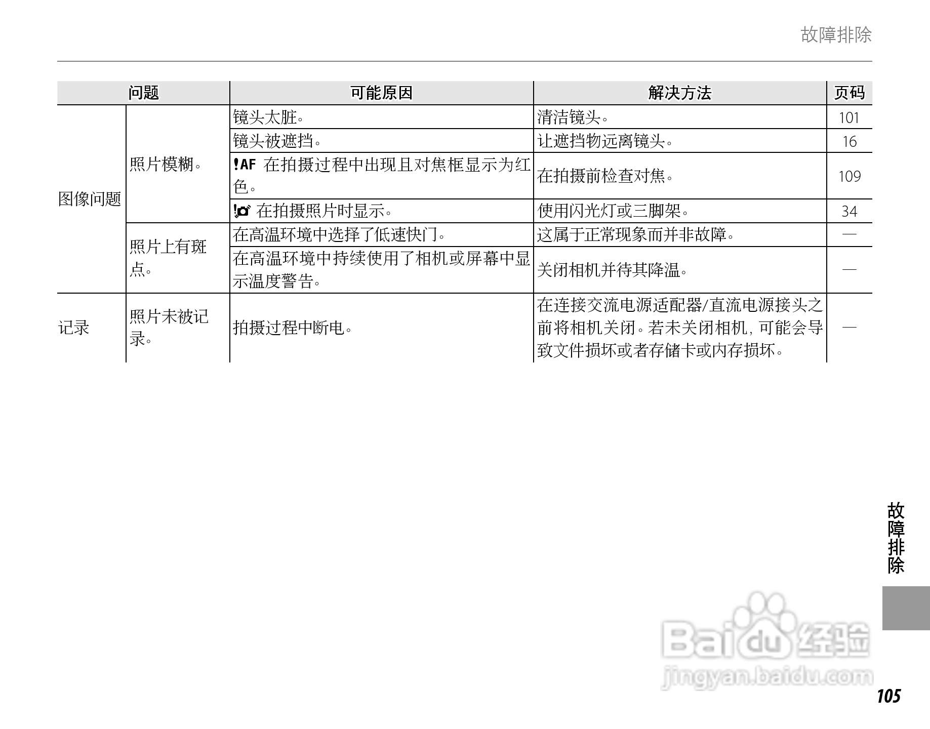 富士HS22EXR数码相机说明书:[12]
