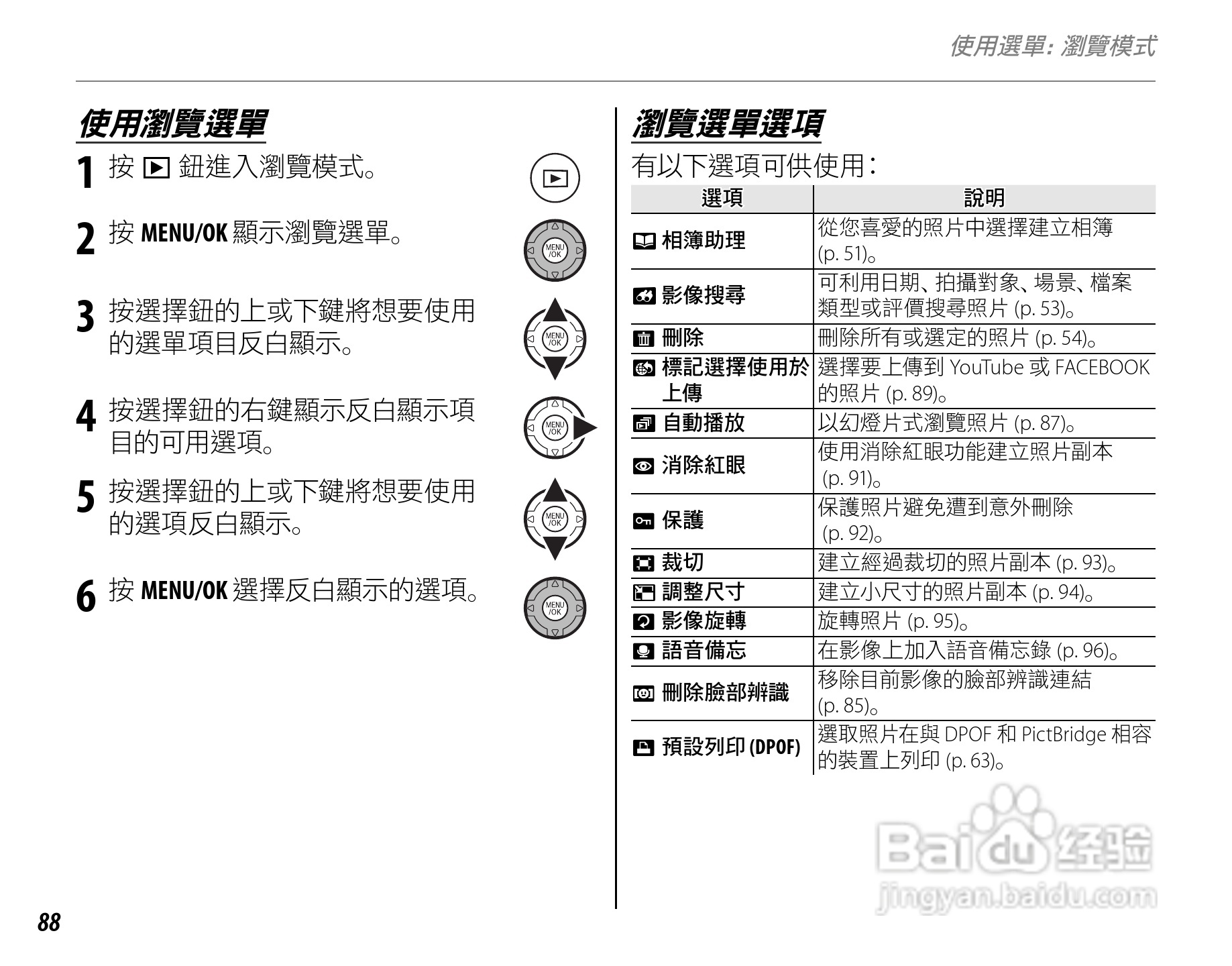富士S4050简体中文说明书:[11]