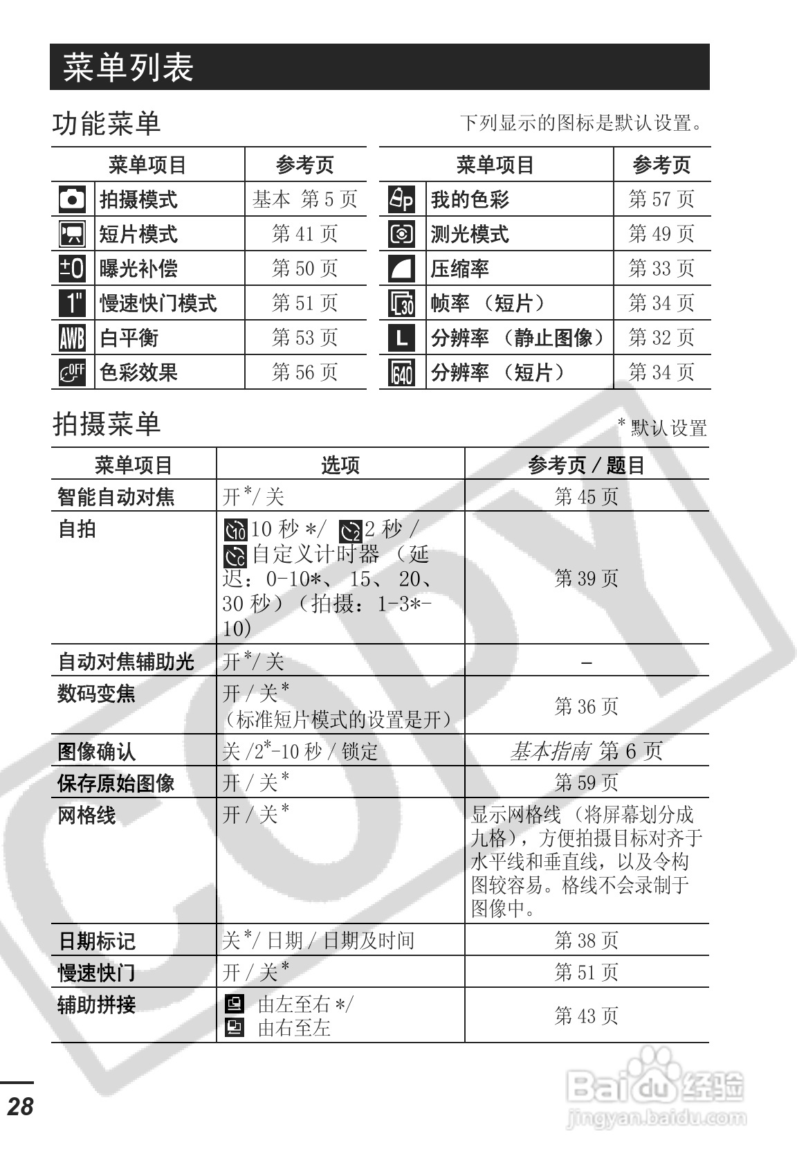 佳能IXUS55数码照相机使用说明书:[3]