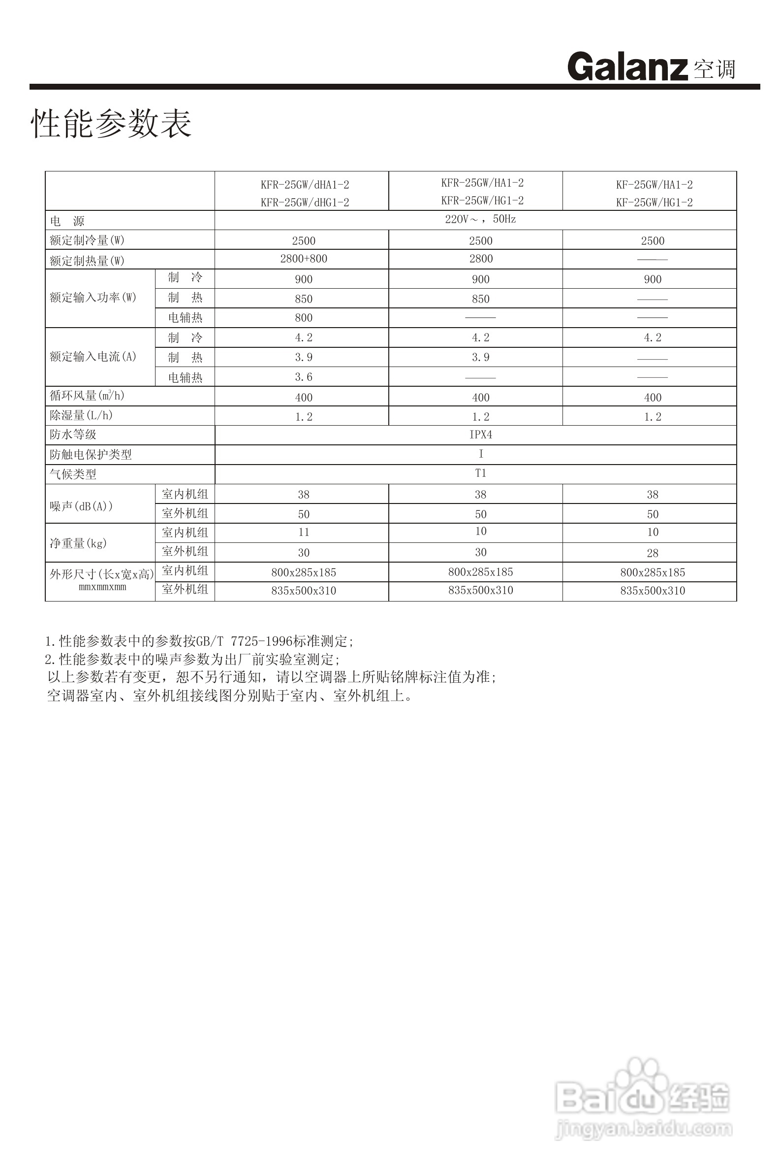 Galanz格兰仕KF-25GW/HA1-2型分体挂壁式房间空调器使