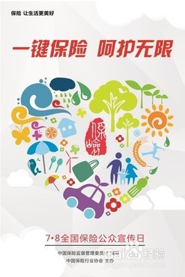 如何为自己选择合适的保险公司购买保险