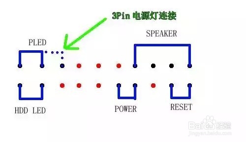 电脑组装高清视频
