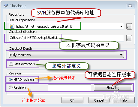 svn客户端的安装和使用