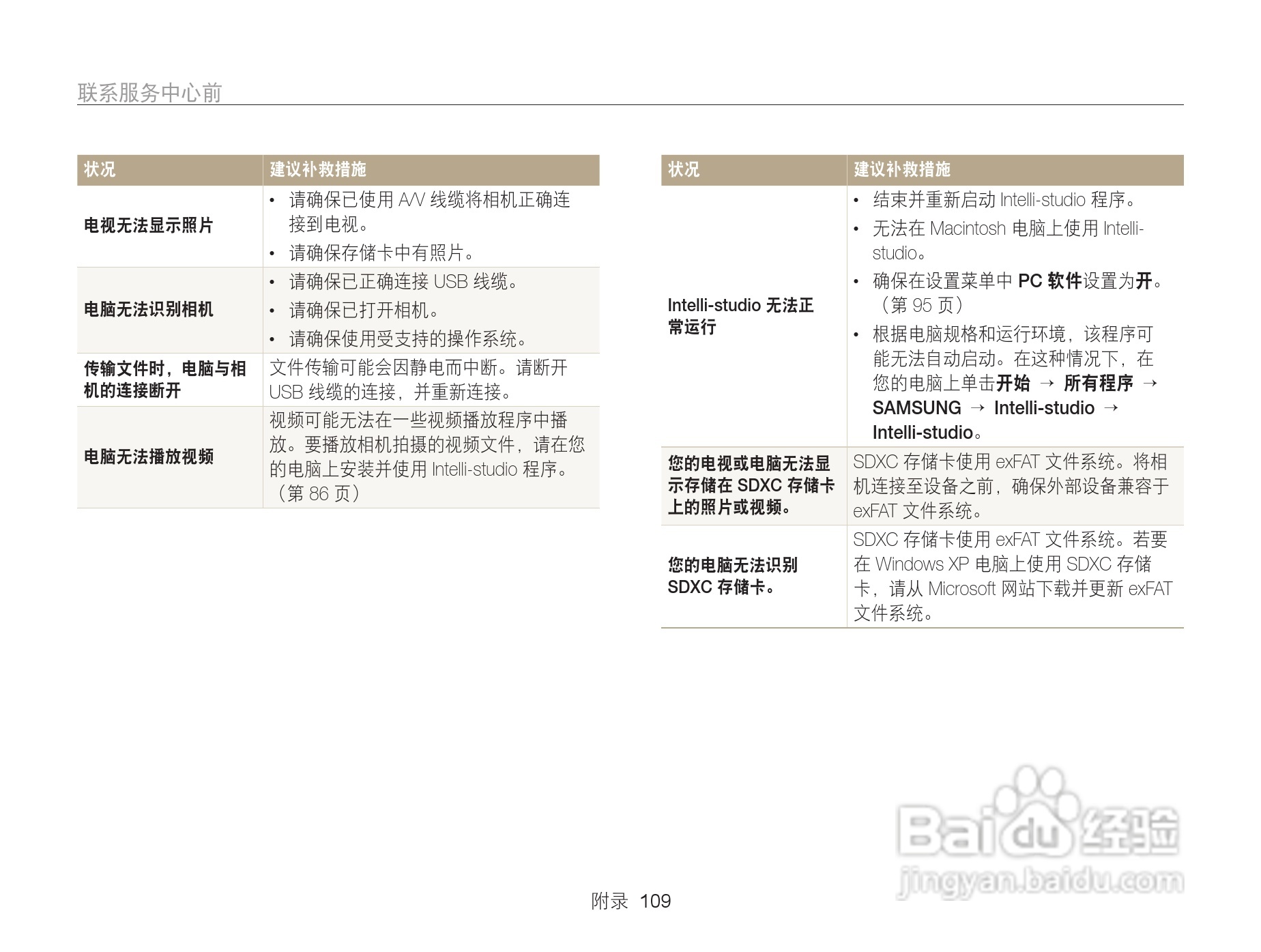 三星WB101数码相机说明书:[11]