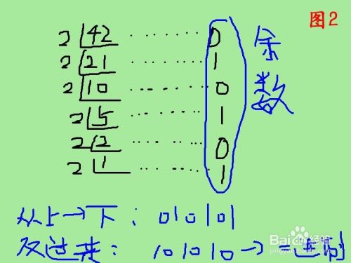 二进制如何转十进制 十进制如何转二进制 百度经验