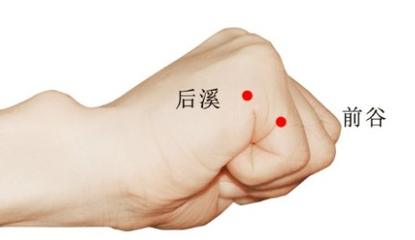 按摩哪些穴位能缓解高血压