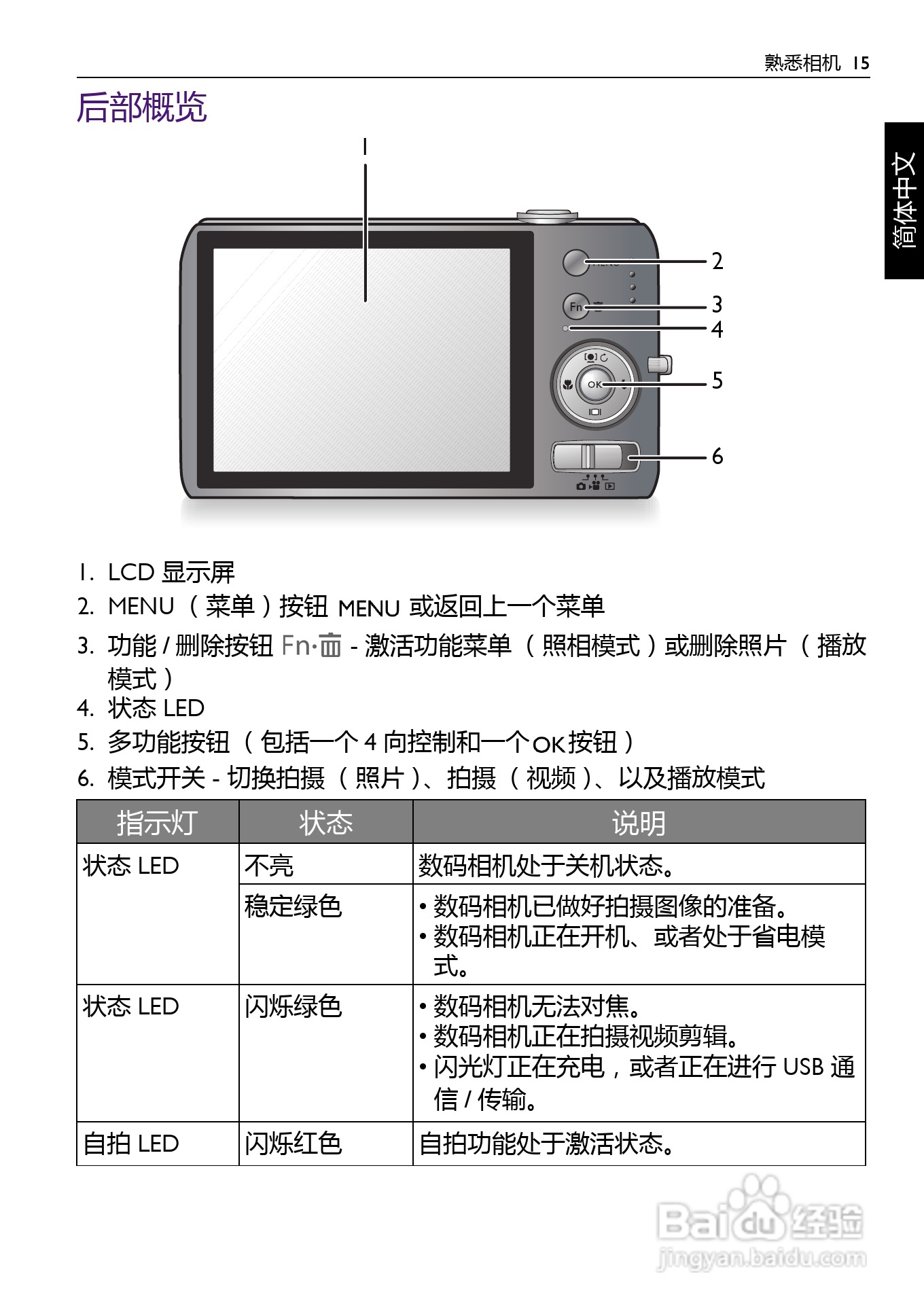 明基LS200数码相机说明书:[2]