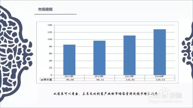 如何所截突兀的图放到PPT中瞬间升级？