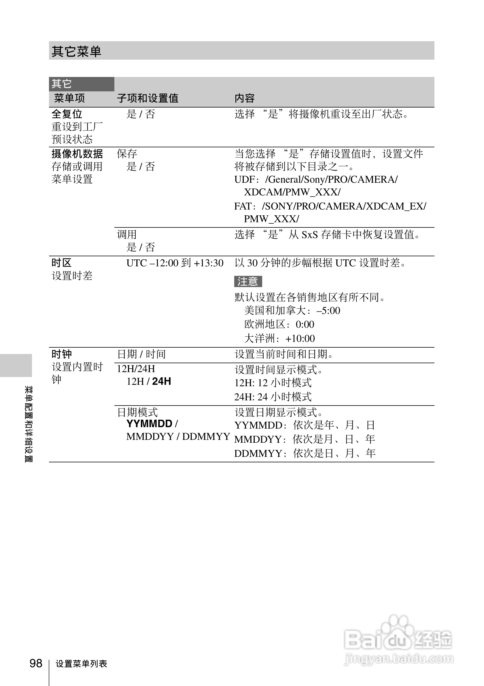 索尼PMW-EX160摄录一体机使用说明书:[10]
