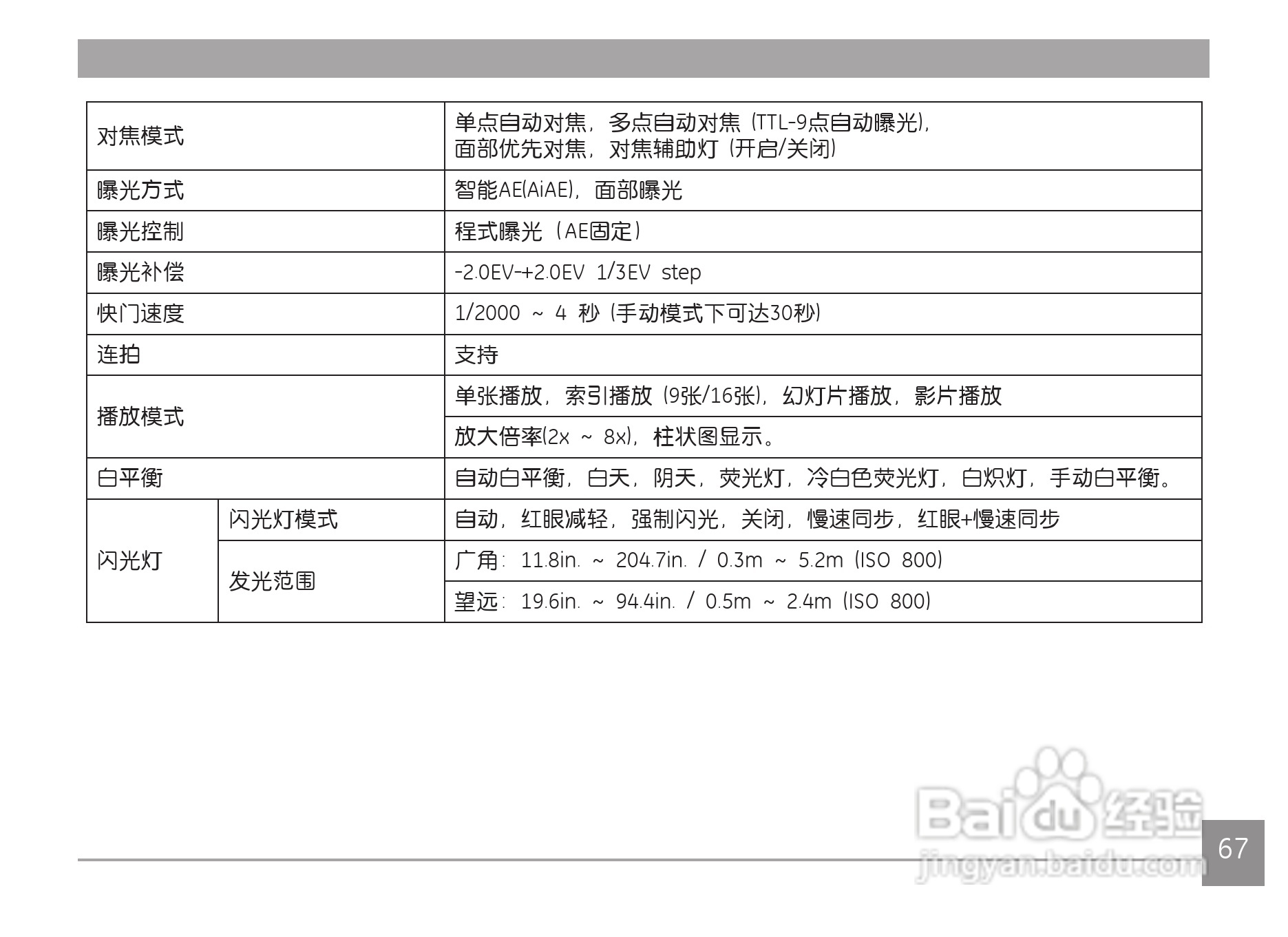 GE通用 C1440W数码相机说明书:[7]
