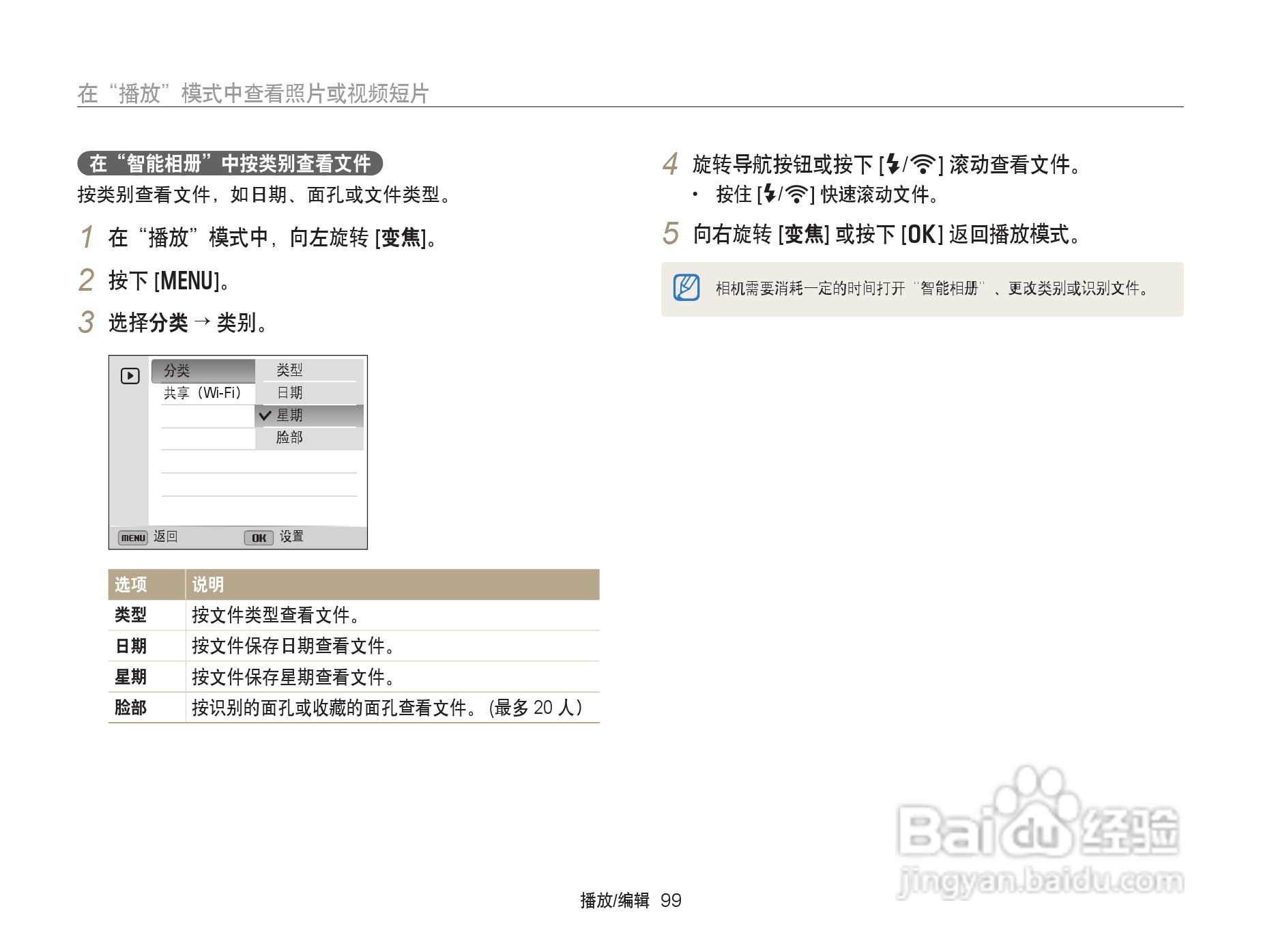 三星EX2F数码相机使用说明书:[10]