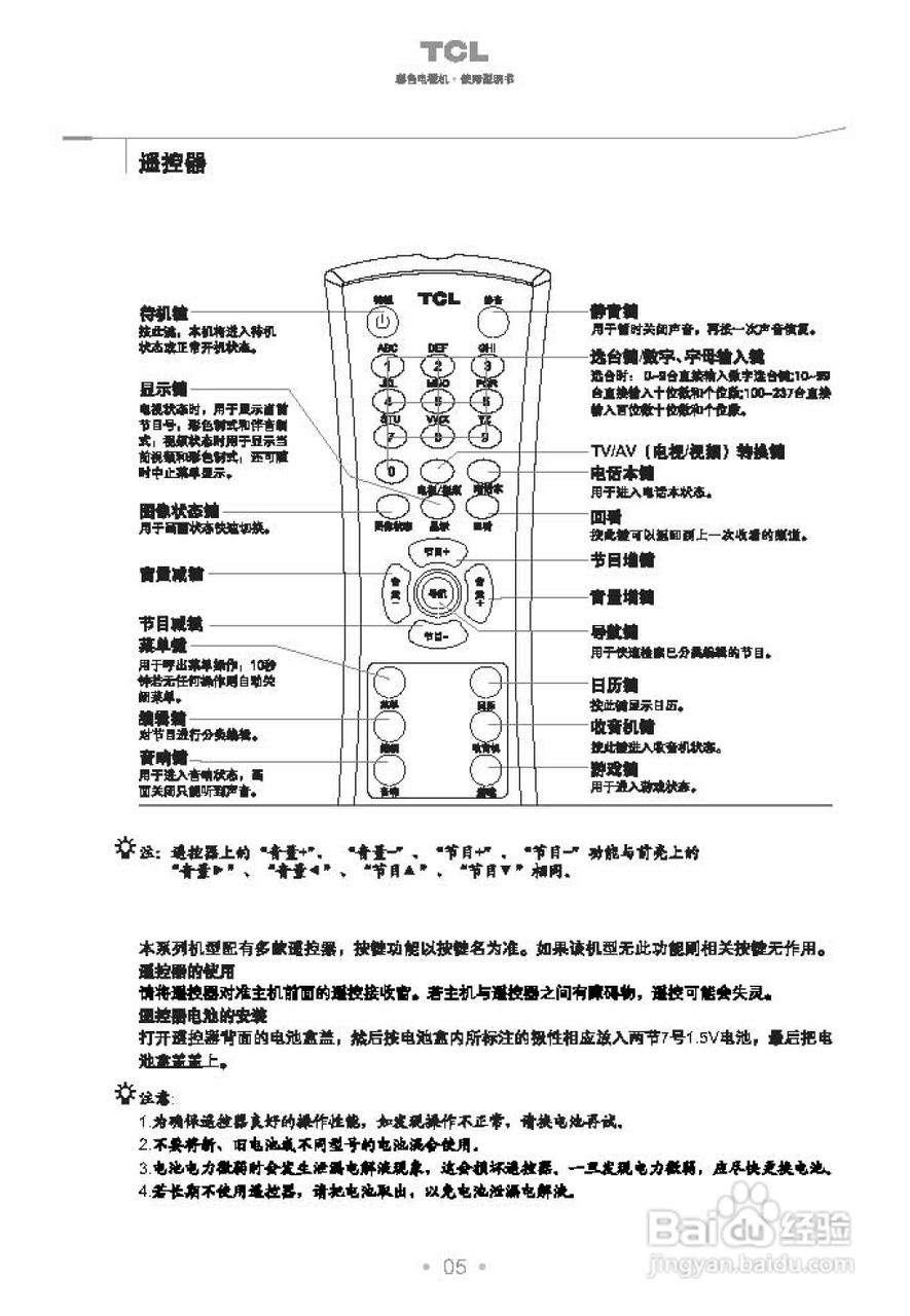 TCL王牌AT29281彩电使用说明书