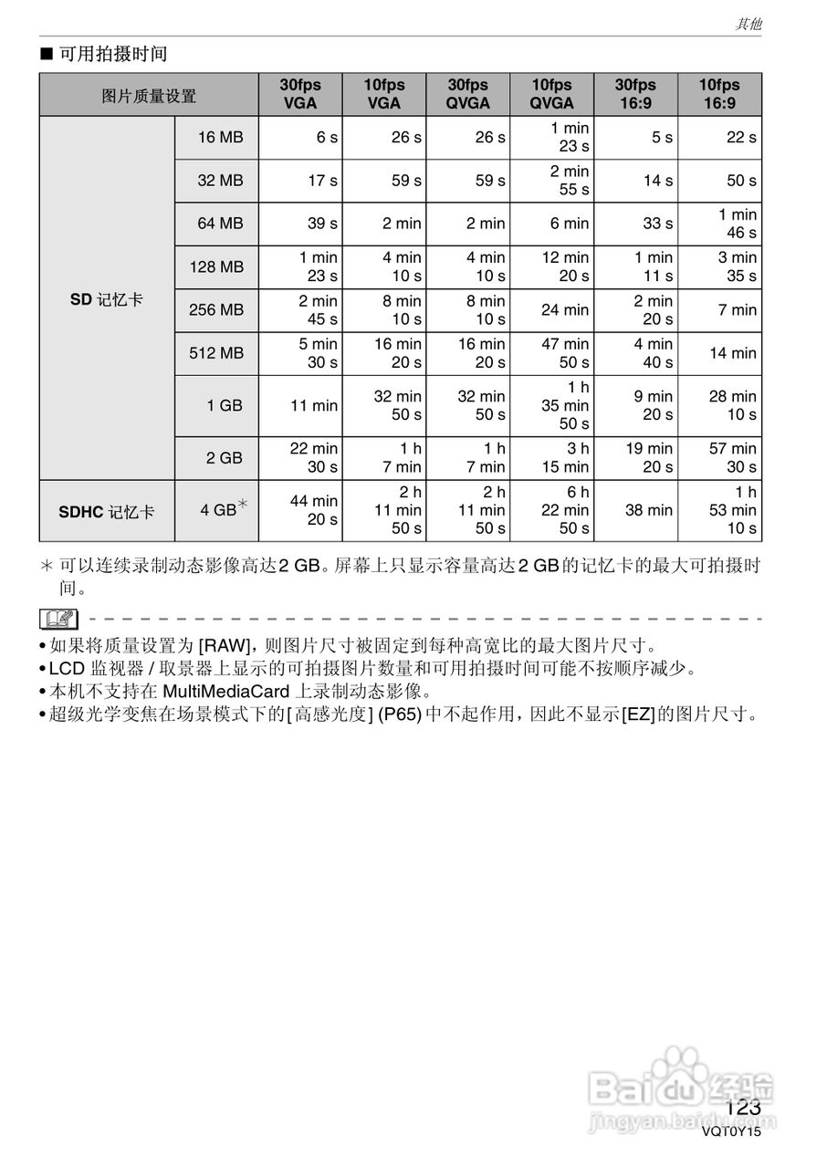 松下DMC-FZ50GK数码相机使用说明书:[13]