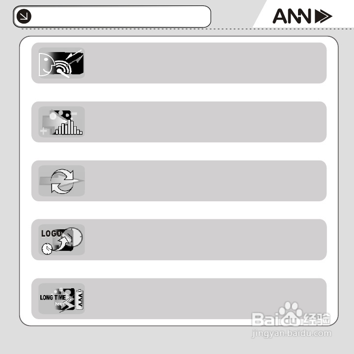 ANN FM-30播放器说明书:[1]