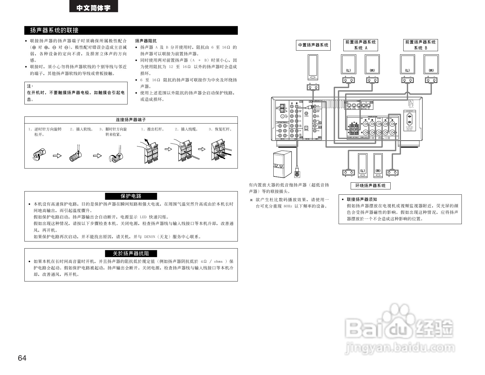 DENON AVR-1484收音环绕扩音机操作说明书:[4]